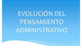 Timeline: Evolucion del pensamiento  administrativo