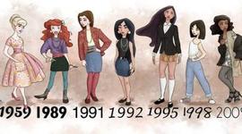 Timeline: evolución de la moda
