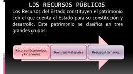 Timeline: El manejo de los recursos públicos.