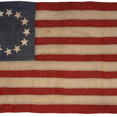 Timeline: Events Leading up to American's Independence