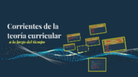 Timeline: Principales corrientes de la teoría curricular a lo largo del tiempo