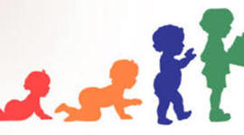 Timeline: DESARROLLO PSICOLÓGICO DEL NIÑO