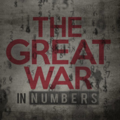 Timeline: World War I