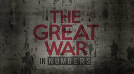 Timeline: World War I