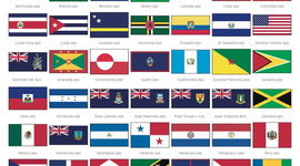 Timeline: independencias de ameria