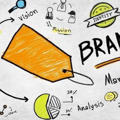 Timeline: Historia en el tiempo, relación mercadeo y publicidad