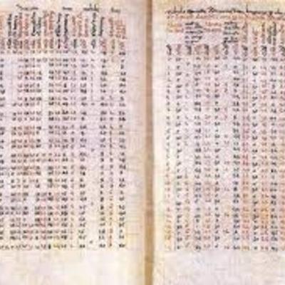 Timeline: Contabilidad en la edad media