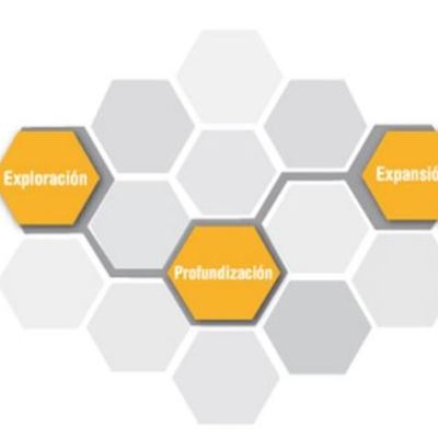 Timeline: Reconstrucción teórica de la propuesta didáctica y tutorial Módulo Educación a Distancia