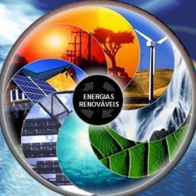 Timeline: Energias Renovables