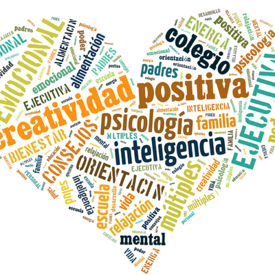 Timeline: Historia de la orientación. Marlen Aguilar Zúñiga.