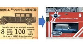 Timeline: la historia de la publicidad