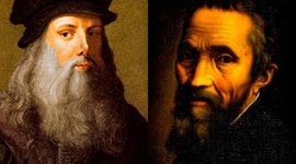 Timeline: Miguel Angel