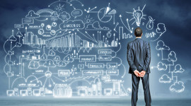 Timeline: Escuelas del pensamiento administrativo