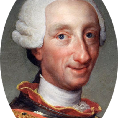 Timeline: Biographical time line