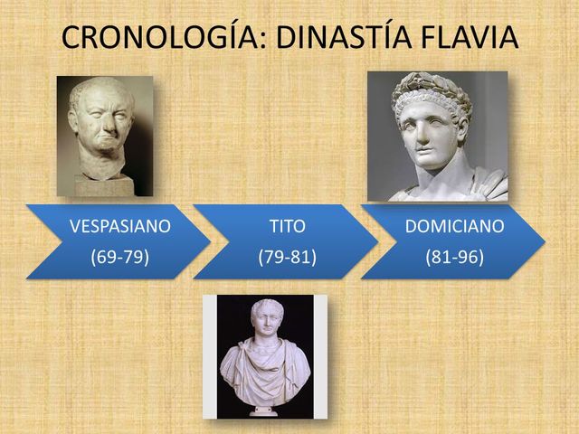 Ultimo Emperador Romano De La Dinastia Flavia www.timetoast.com