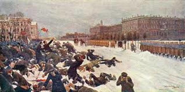 Revolución Rusa, 1809509 timeline | Timetoast timelines