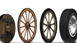 Timeline: Inventos de la prerevolución industrial - 1684552