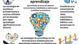 Timeline: Estrategias Didacticas EaD2018