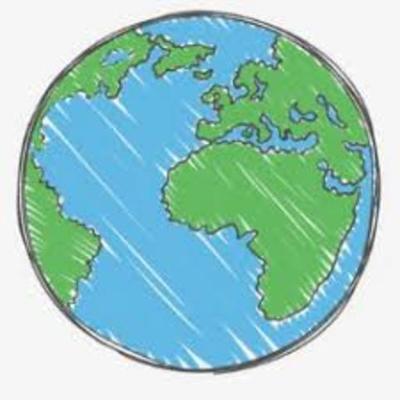 Timeline: Historia de la Orientación