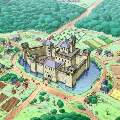 Timeline: HISTORIA ECONÓMICA Y SOCIAL DE LA EDAD MEDIA - Henry Pirenne