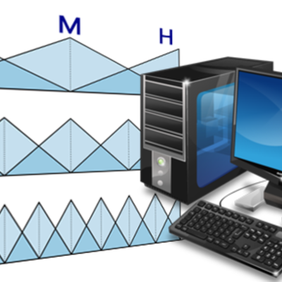 Timeline: historia de la computadora