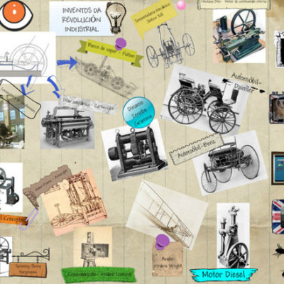 Timeline: Los inventos mas importantes de la Revolución Industrial    1939953