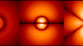 Timeline: Modelos Atómicos Propuestos (S. XIX ― hoy)