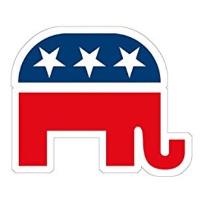 Timeline: The Establishment and Evolution of the Republican Party and Its Influence on Politics and Sociopolitical Diversity in America