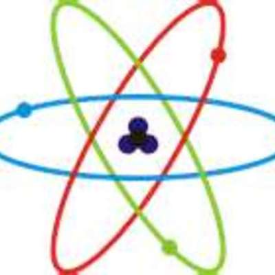 Timeline: Contributions