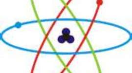 Timeline: Contributions