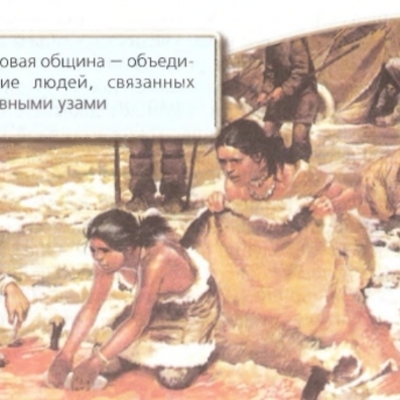 Timeline: Развитие человека - древний мир