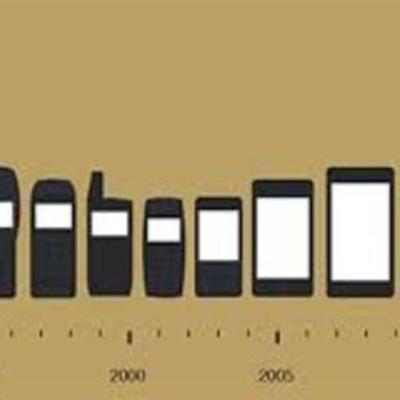 Timeline: Развитие телефонов