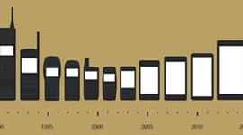 Timeline: Развитие телефонов