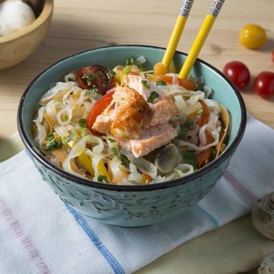 Timeline: Διατροφή  και Υγεία