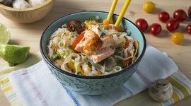 Timeline: Διατροφή  και Υγεία