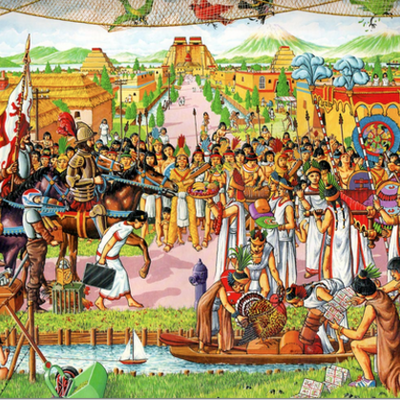 Timeline: America Precolombina