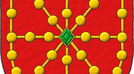 Timeline: Historia del Reino de Navarra