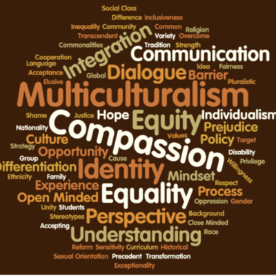 Timeline: Multicultural Education: Important Events