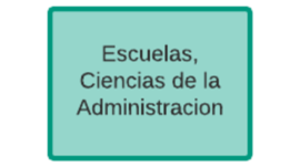 Timeline: Escuelas Ciencias de la Administración