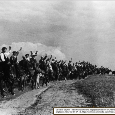 Timeline: ESPAÑA 1875-1940