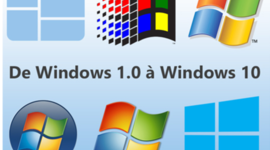 Timeline: Versiones de Windows