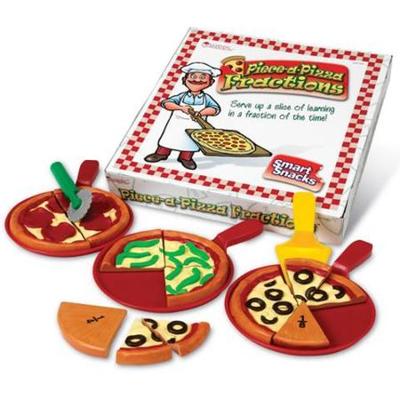 Timeline: Ισοδύναμα κλάσματα