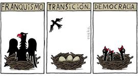 Timeline: Del Franquismo a la Transición en imágenes