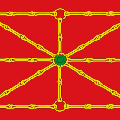 Timeline: Historia de los reyes de Navarra