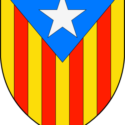 Timeline: casal de Barcelona