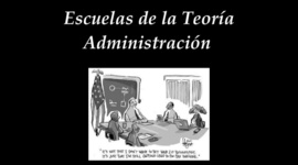 Timeline: Teorías y Escuelas De Las Ciencias Administrativas
