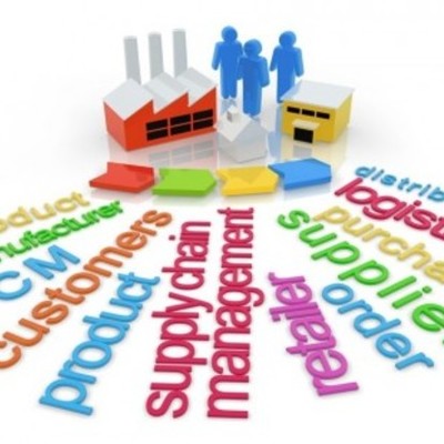 Timeline: "Evolución del concepto de Cadena de Suministro."