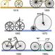 Evolucion de la bicicleta el magacin