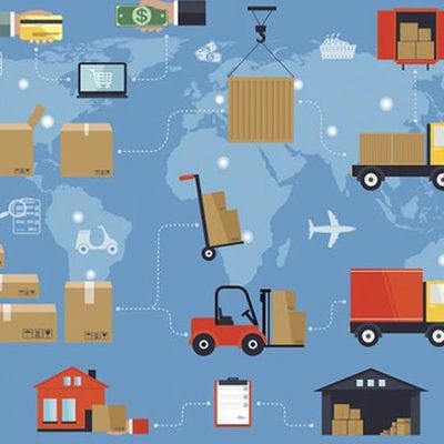 Timeline: Concepto de Cadena de Suministros