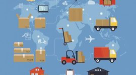 Timeline: Concepto de Cadena de Suministros